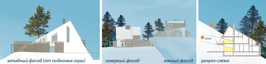 КОНЦЕПЦІЯ