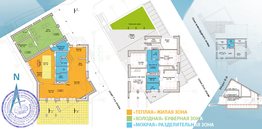 ПЛАНИ