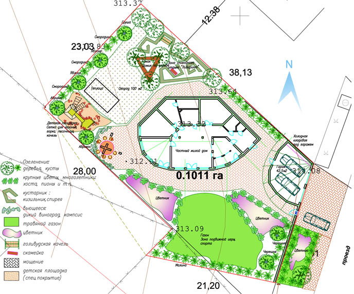 PLANS